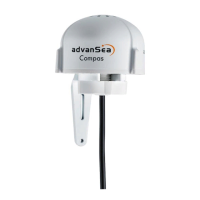 Preview: ADVANSEA S400