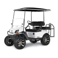 Preview: Ezgo Express S4
