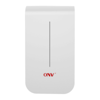 Preview: ONV CPE300