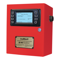 Preview: FW Murphy IntelliSpark