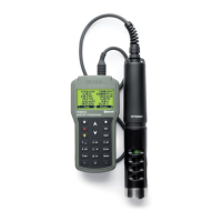 Preview: Hanna Instruments HI98494