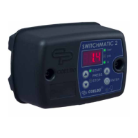 Preview: Coelbo SWITCHMATIC 1
