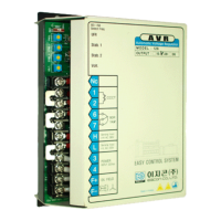 Preview: Egcon AVR-126