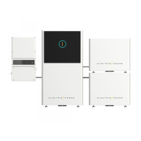 Preview: ElectrIQ PowerPod 2
