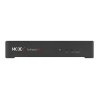 Preview: MOOD PROFUSION iO