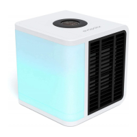 Preview: evapolar evaLIGHTplus EV-1500