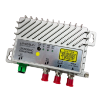 Preview: LBON300AC Series
