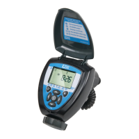 Preview: DIG 710AP Series