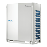 Preview: Midea V6R Series