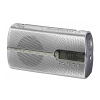 Preview: Grundig Music 51 RP 5201 PLL
