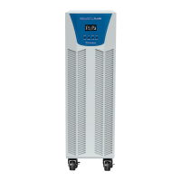Preview: Ametek Powervar Security Plus II