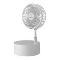 Preview: Westinghouse WSFT200A