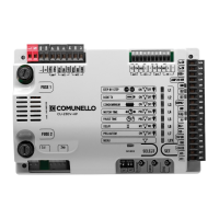 Preview: Comunello CU - 230V - HP