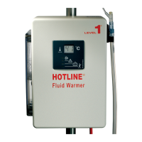 Preview: level 1 HOTLINE Fluid Warmer