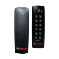 Preview: Bosch LECTUS duo 3000
