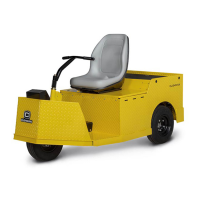 Preview: Cushman AC TUG