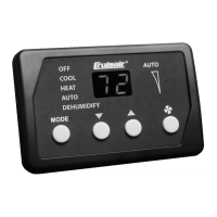 Preview: Dometic Q3