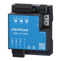Preview: janitza UMG 103-CBM