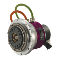Preview: Harmonic Drive FHA Series