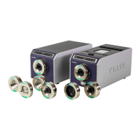 Preview: Viavi FVAm Series