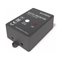 Preview: Alutech AR-1-500N-868