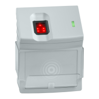 Preview: PHG VOXIO501