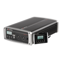 Preview: Projecta IP2000