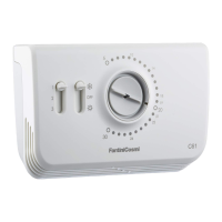 Preview: Fantini Cosmi C61