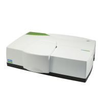 Preview: PerkinElmer Lambda 650