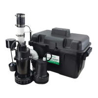 Preview: Basement Sentry 115V