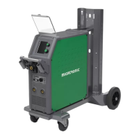 Preview: Migatronic SIGMA ONE 300