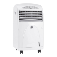 Preview: TriStar AC-5491