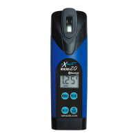 Preview: eXact Micro 20