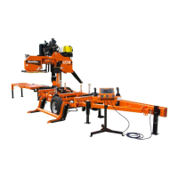 Preview: Wood-mizer LT70HD