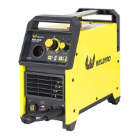 Preview: WELDPRO MIG155GD