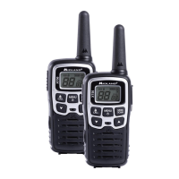 Preview: Midland XT-50