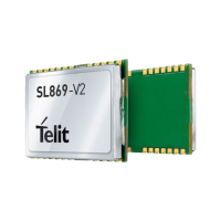 Preview: SL869-V2 Series