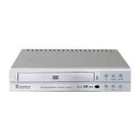Preview: CyberHome CH-DVD 300