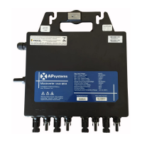 Preview: APsystems QS1A