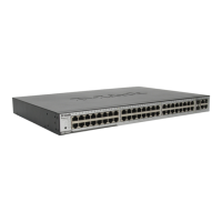 Preview: D-Link DES-3028