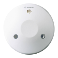 Preview: Bosch FERION 3000 O