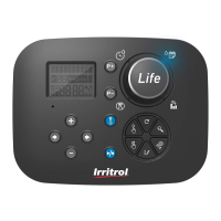 Preview: Irritrol LIFE-B-4