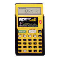 Preview: Sonin InchMate + DT110