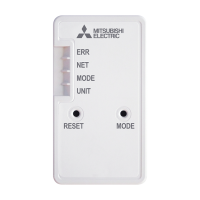 Preview: Mitsubishi Electric MELCloud