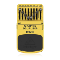 Preview: Behringer EQ700