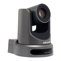 Preview: InFocus VHD-V61U