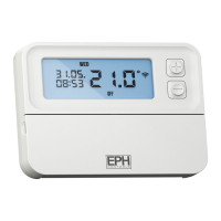 Preview: EPH Controls CP4B