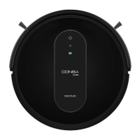 Preview: cecotec Conga 1490