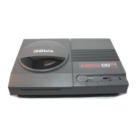 Preview: Commodore Amiga CD32