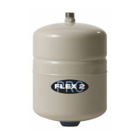 Preview: Flexcon Flex 2 Pro PH Series